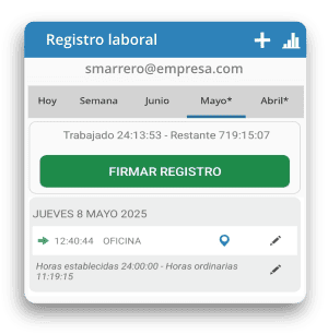 Registro