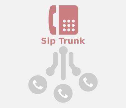 SIP trunking para Asterisk, FreePBX, Elastix, 3CX...
