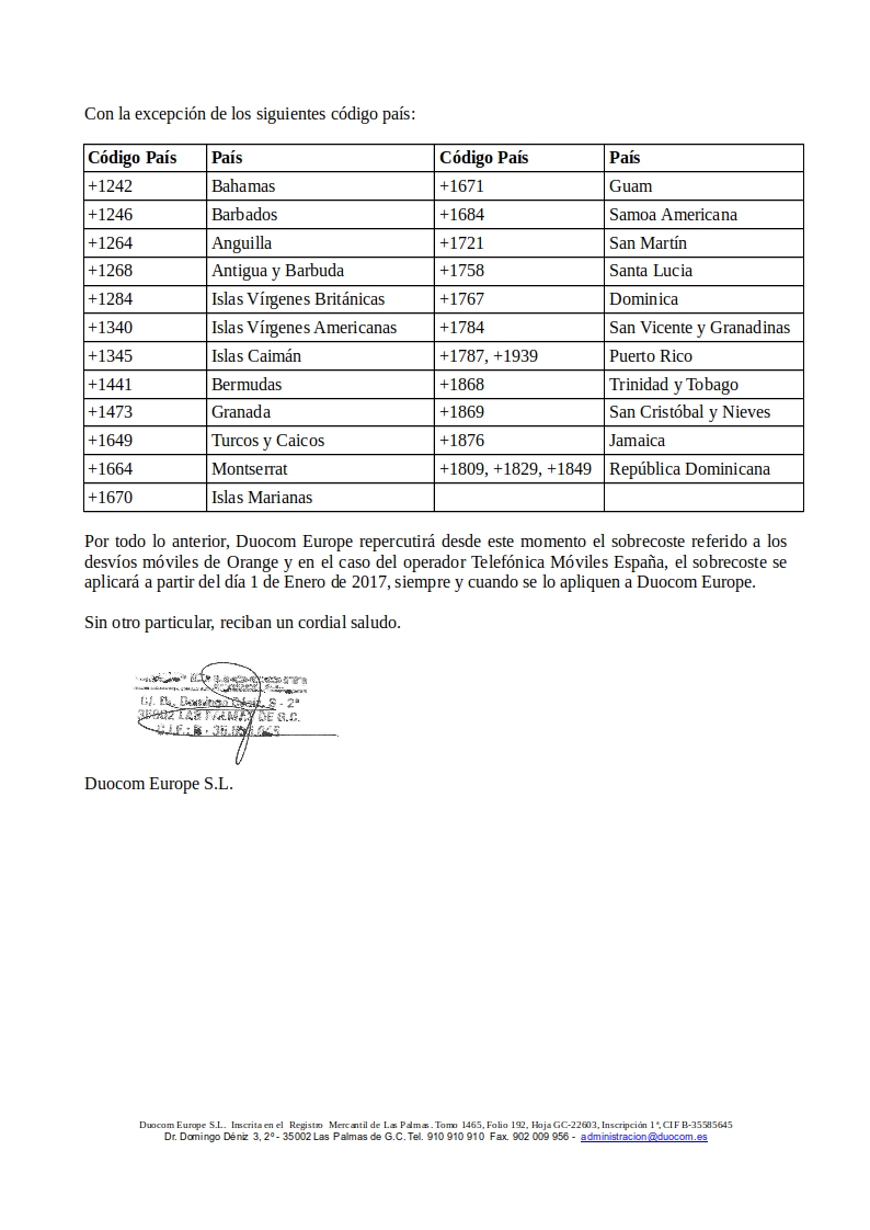 listado internacionales