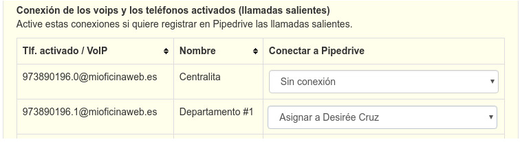 Pipedrive conf llamadas salientes.jpg