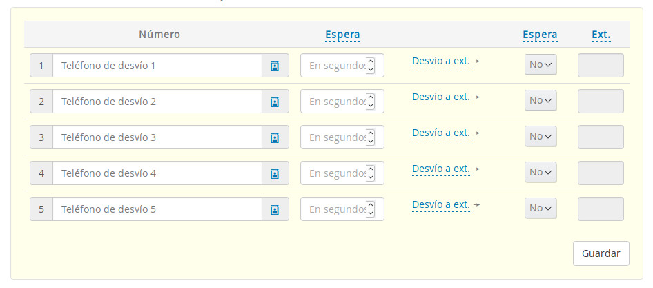 extensiones telefonicas