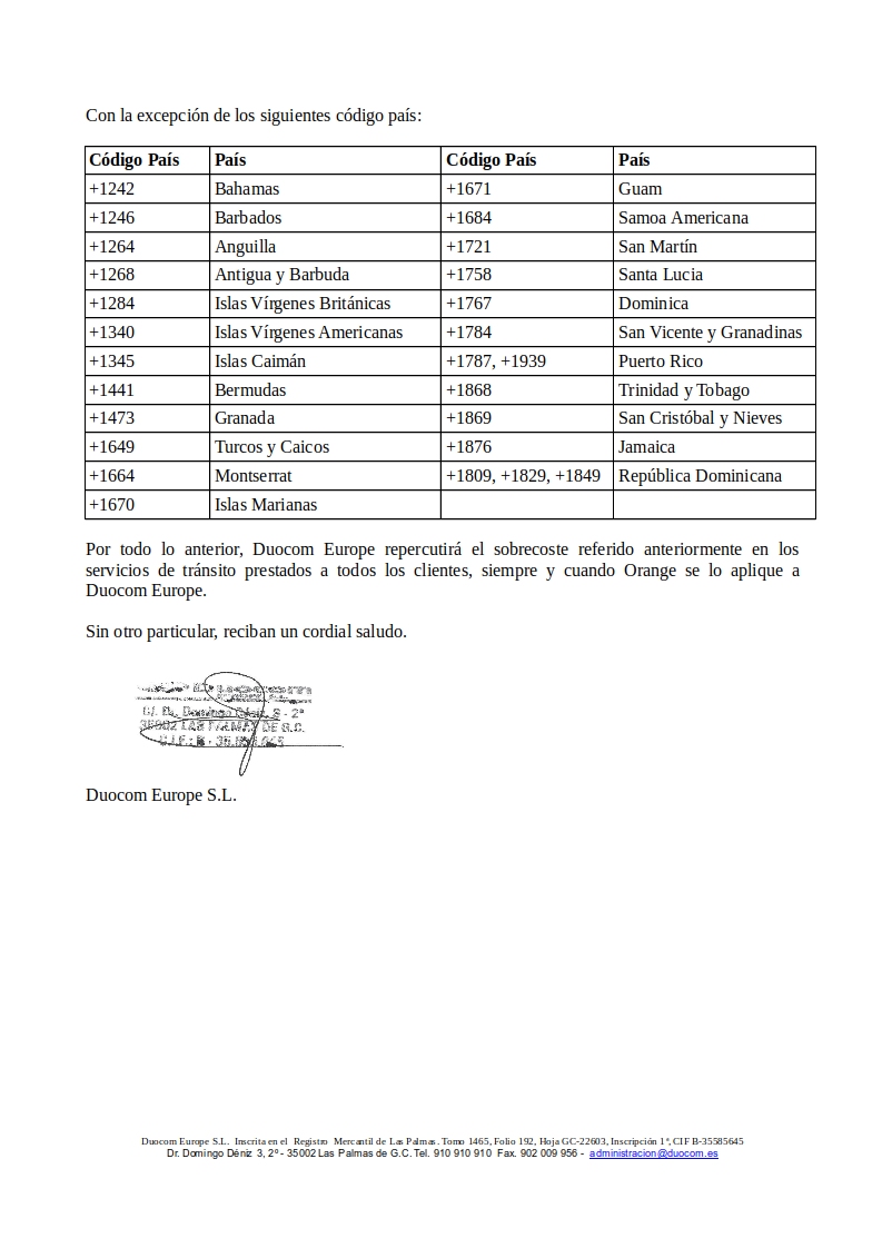 listado internacionales
