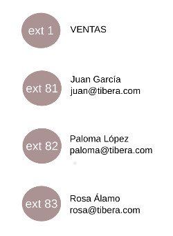 Archivo:Centralita tibera.jpg