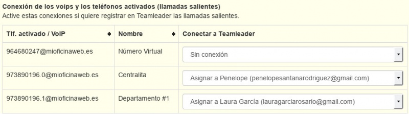 Archivo:Teamleader conf llamadas salientes.jpg