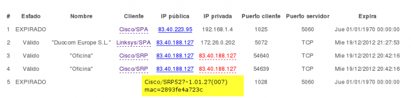 Archivo:Cisco srp qos mac.png