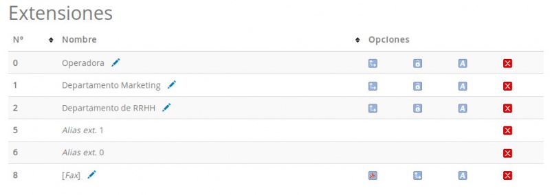 Archivo:Menufaxextension.jpg