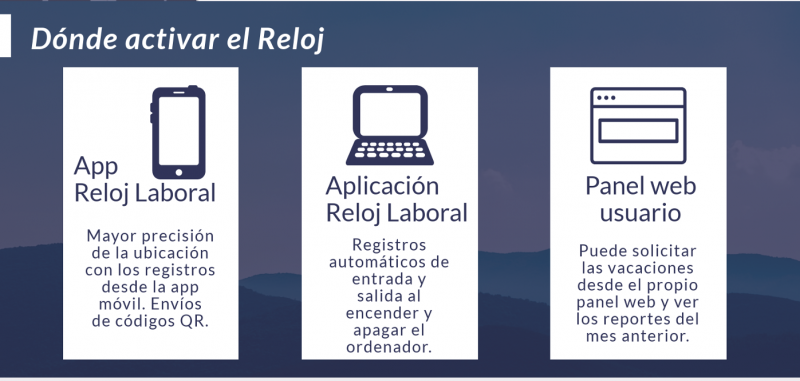 Archivo:Relojinfo1.png